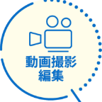 動画撮影編集