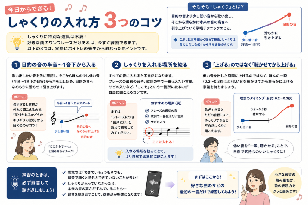 しゃくりの入れ方３つのコツ