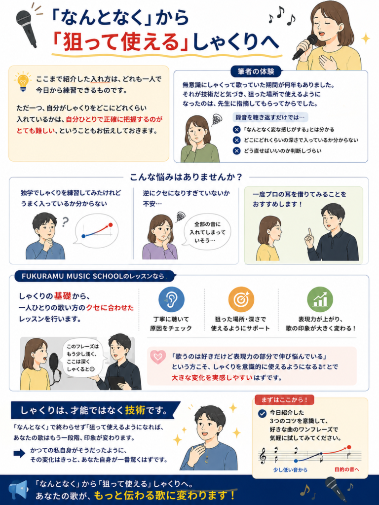 しゃくりを狙って使えるように