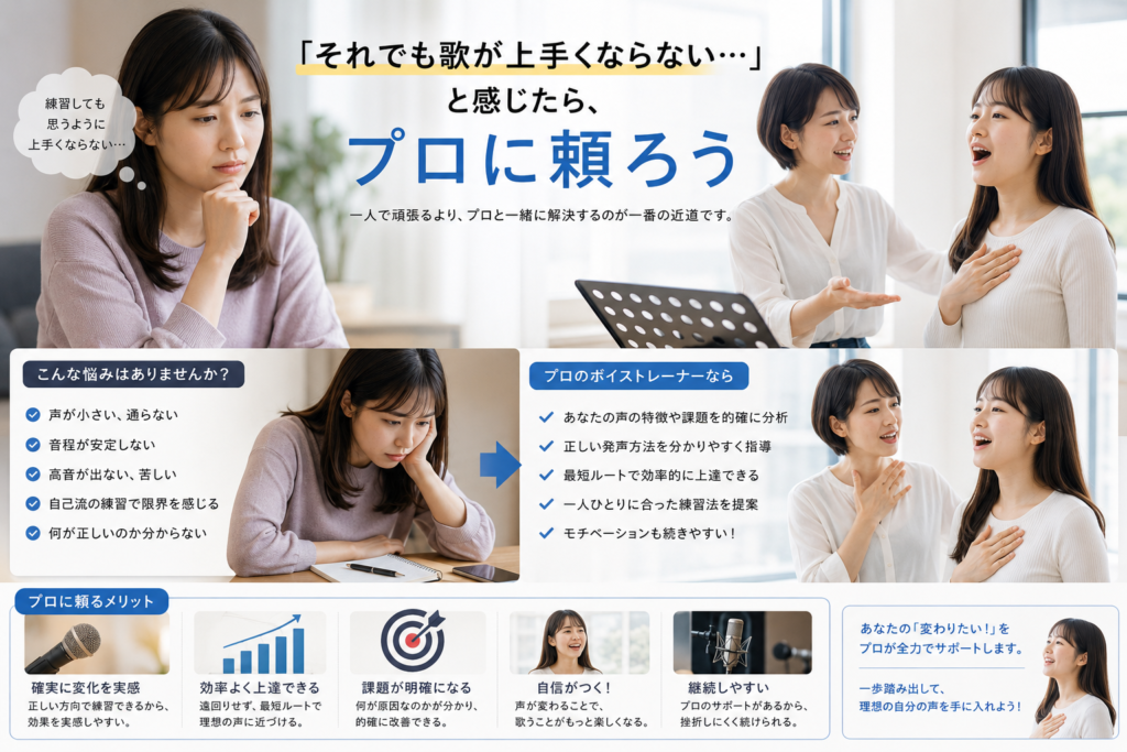 限界を感じたらプロのボイストレーナーに頼ろう