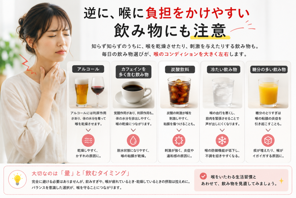 喉に負担をかけてしまう飲み物