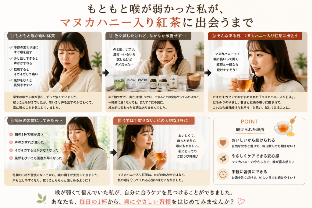 喉が弱かった私がマヌカハニー入り紅茶に出会うまで